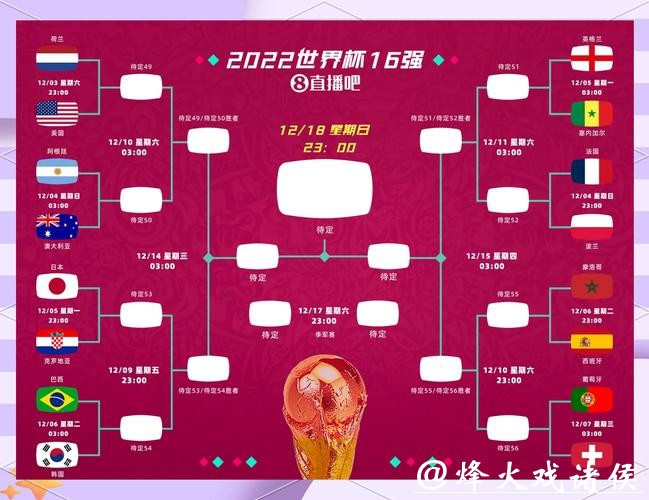 世界杯安全下注平台优缺点对比