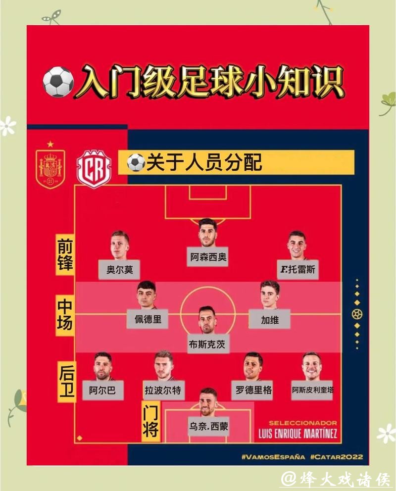世界杯外围买球攻略全解析,轻松掌握要点 世界杯外围买球攻略全解析,轻松掌握要点